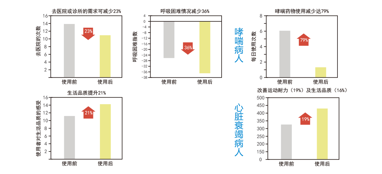 &#20061;&#28216;&#32593;&#39029;&#29256;&#45;&#20061;&#28216;&#65288;&#20013;&#22269;&#65289;
