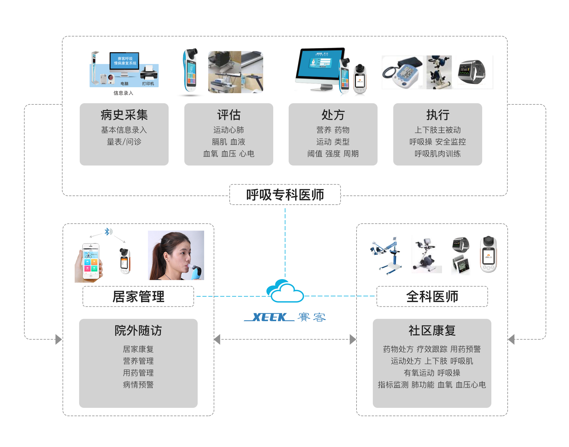 &#20061;&#28216;&#32593;&#39029;&#29256;&#45;&#20061;&#28216;&#65288;&#20013;&#22269;&#65289;
